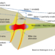 Aurania Resources Yawi Target Exploration Concept