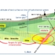 Cross section of Crunchy Hill target