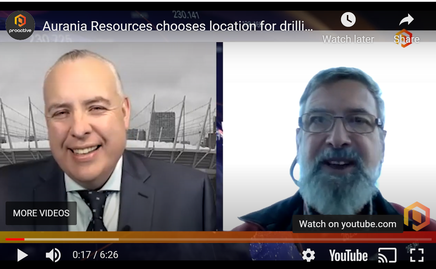 Video Interview with Dr. Keith Barron and Proactive - Aurania Resources